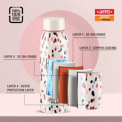 Jaypee Plus Punch Prime Stainless Steel Printed Vacuum Insulated Water Bottle 620 ml | ISI Certified Rustproof & Leakproof Flask with 24Hrs Hot & Cold Ideal for School Kids, Office & Travel-(Cream) - Image 4