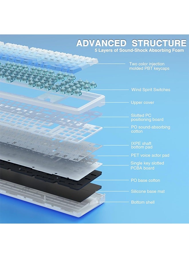 AULA F108 Keyboard 100% Layout 1K Polling Rate Mechanical Gaming Keyboard Hot Swappable Linear Switch with Macro Software - Image 3