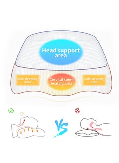 Excefore High Density Space Cervical Memory Foam Pillow, Contour Pillow for Neck and Shoulder Pain, Ergonomic Orthopedic Sleeping Support Pillow for Side, Back, and Stomach Sleepers  - Image 2
