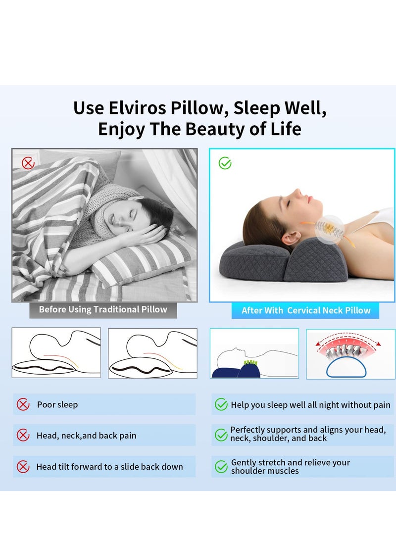 Excefore High Density Space Cervical Memory Foam Pillow, Contour Pillow for Neck and Shoulder Pain, Ergonomic Orthopedic Sleeping Support Pillow for Side, Back, and Stomach Sleepers - Image 5