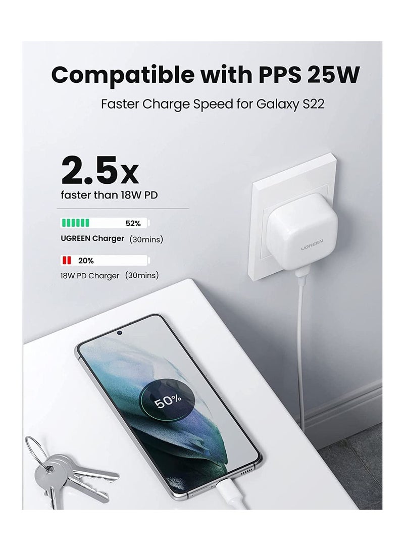 ELTRAZONE PD30W USB C Charger iPhone 14 Pro Max Charger Type C iPad Charger Adapter Compatible With iPad Pro/Air/mini, iPhone 14 Pro/14 Pro Max/14 Plus/14/13/12/11/X/Xs, Galaxy S23/S22 - Image 2