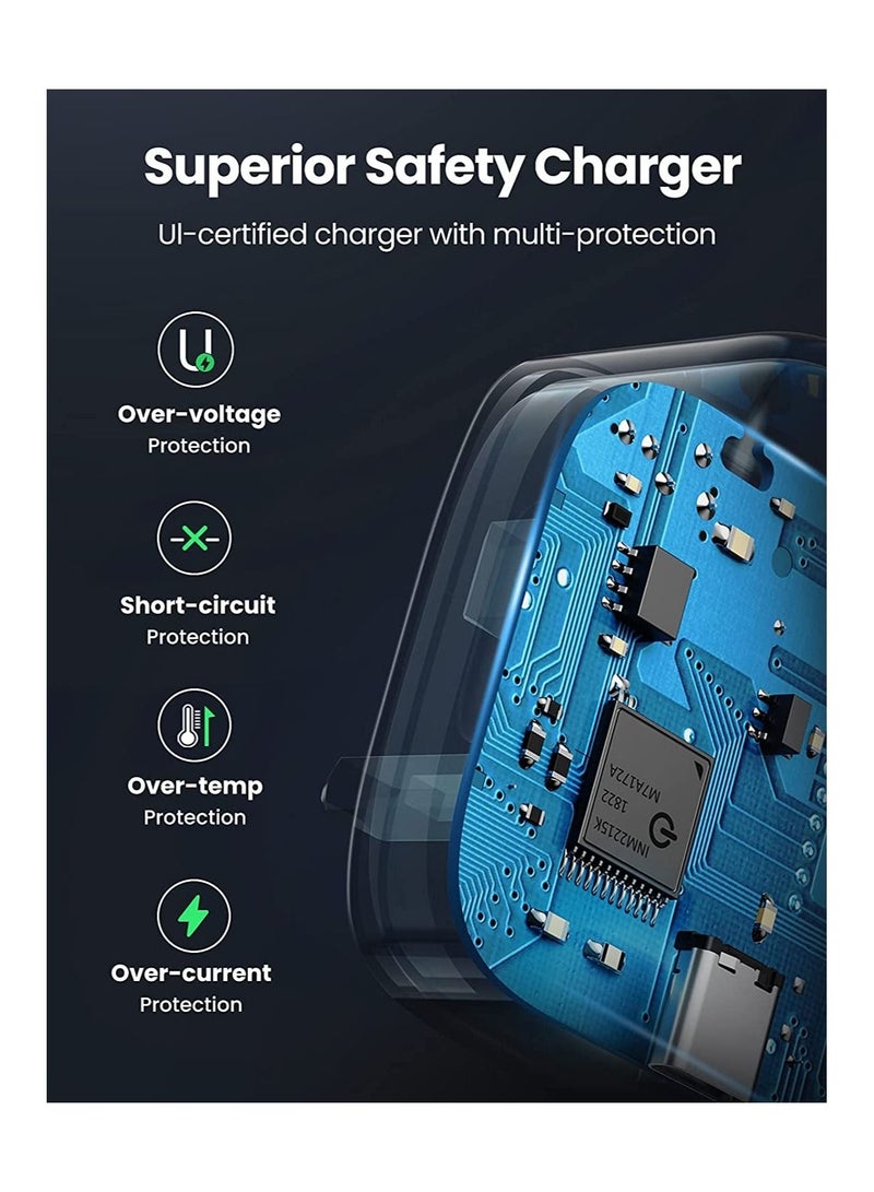 ELTRAZONE PD30W USB C Charger iPhone 14 Pro Max Charger Type C iPad Charger Adapter Compatible With iPad Pro/Air/mini, iPhone 14 Pro/14 Pro Max/14 Plus/14/13/12/11/X/Xs, Galaxy S23/S22 - Image 4