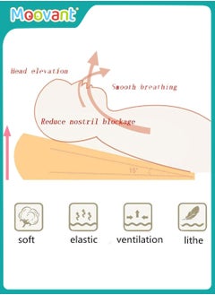 Baby Wedge Pillow, Anti-Spitting and Anti-Spill Milk Baby Pillow, Hip-Supporting and Non-Slip Baby Pillow, Slope Pad Baby Feeding Pillow, Gray - pzsku/Z1EDC3158783E465C4542Z/45/_/1715329023/52810896-5816-40e8-857c-d45e7b5ca7d4