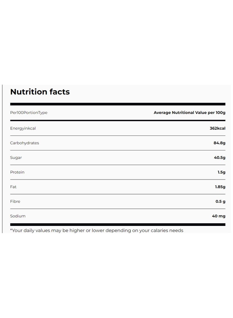 Chupa Chups Sour Mini Tubes Jelly Candy 85.5g - Image 2