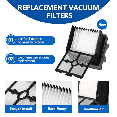 Keluke Roller Brush and Filter Replacement Compatible with Tineco Floor One Stretch S6/ i6 /i5 Stretch /S9 Artist /S7 Stretch Cordless Vacuum Cleaner Replacement Parts - Image 4