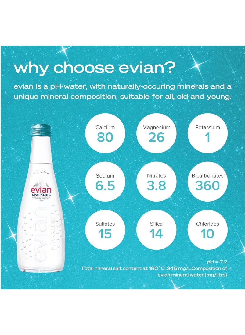 Evian Natural Sparkling Water 20 x 330ml  - Image 2