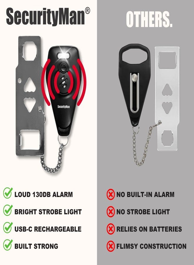 SecurityMan Portable Door Lock for Hotel, Apartment, & Travel (2-PK) - Renter Friendly Apartment Door Lock - 130dB LED Alarm - Rechargeable Locks for Travelers - Hotel Room Security Devices - Black - Image 5