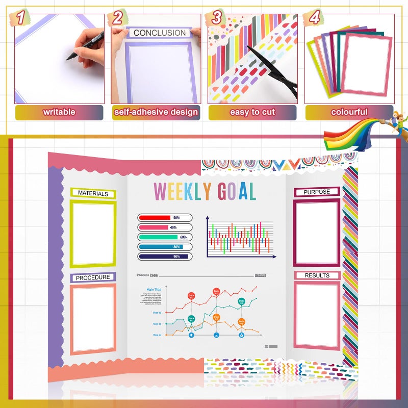 Fuyoooo 90 Pcs Science Fair Board Supplies 60 Trim Scalloped Bulletin Board Borders 24 Presentation Board Subtitles 6 Science Fair Titles for Classroom Display Boards(Classic) - Image 3