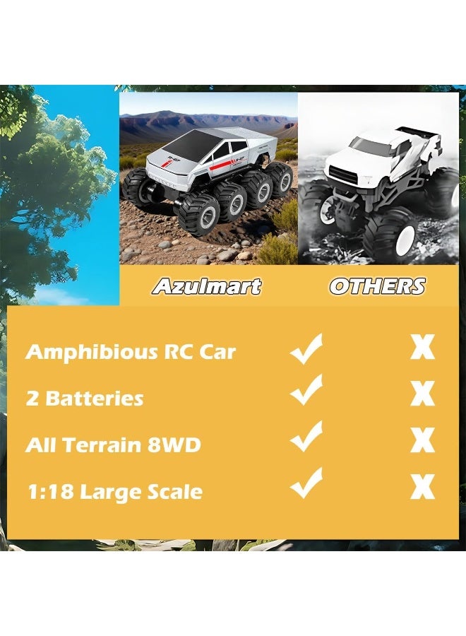 Amphibious Remote Control Car, 8WD 2.4GHz 1:18 Electric Vehicle Toy Off-Road Monster Truck with 2 Batteries, Waterproof Omni-Direction High-Speed Pickup All Terrain RC Jeep Gift for Boy Girl Age 8+ - Image 3