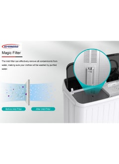 GeneralGold General Gold XP700 Twin Tub Washing Machine 7KG, White  - Image 3