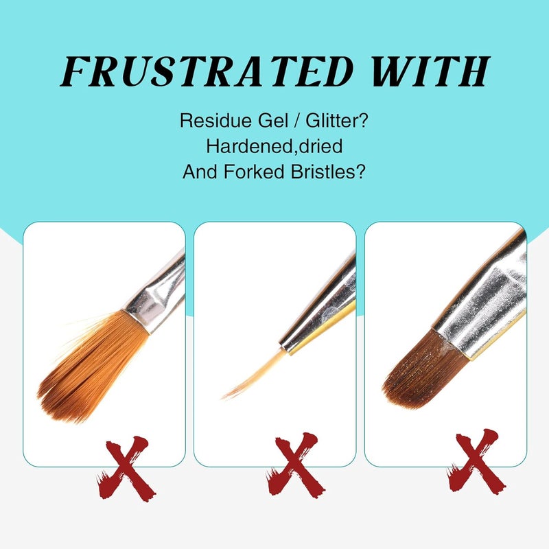 LOUINSTIC Acrylic Nail Brush Cleaner - Quickly Clean Gel/Acrylic Nail Brushes, Paint Brushes, Airbrushes, Art Tools, Nail Brush Cleaner Conditioner Preserver and Restorer 4 OZ - Image 2