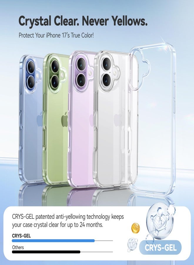 CASEKOO for iPhone 17 Case Crystal Clear, 3X Anti-Yellow & Virgin TPU, 15FT Military-Grade Drop Protection, Slim Transparent Women Men Funda para for iPhone 17 Case 6.3 inch, Clear - Image 2