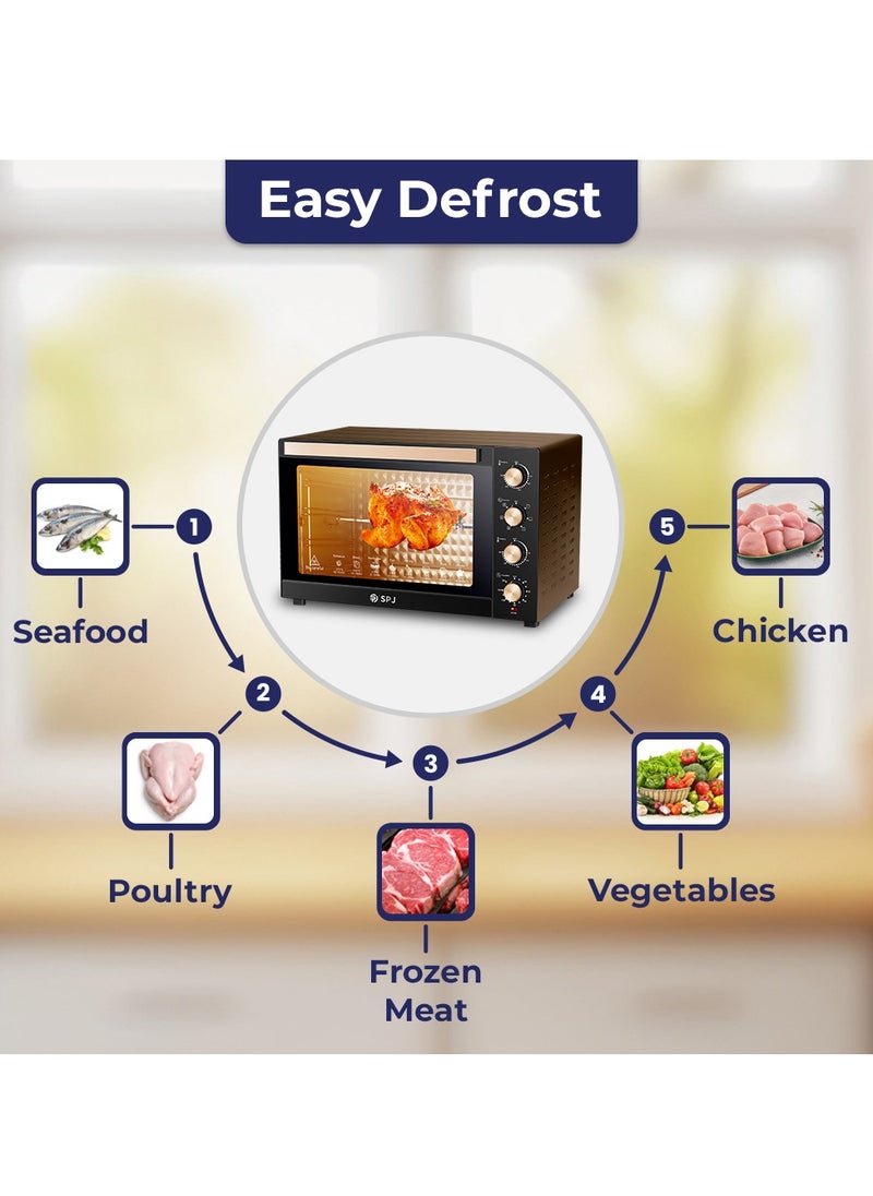 SPJ - SPJ Electric Oven, 120L Oven, 2800W With 7 Power Levels, 70-250 °C Adjustable Temp., 120 Minutes Timer, 360° Motorised Rotisserie, Inner Lamp, Easy to Use, Color - Brown, EOW-BR120L03 - Image 1