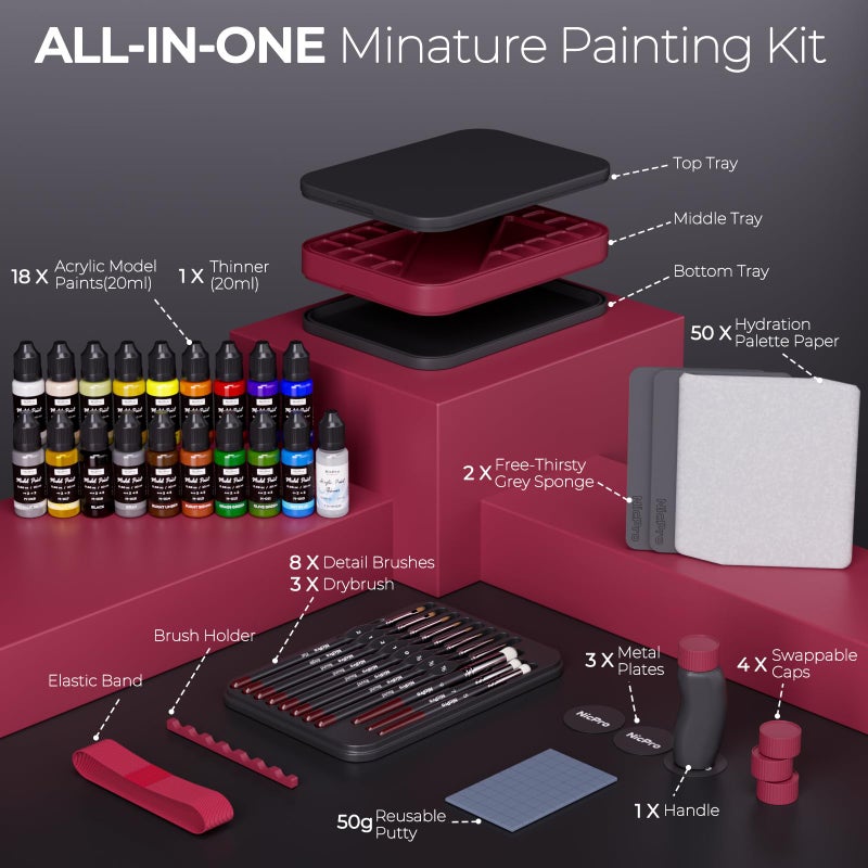 Nicpro All-In-One Miniature Painting Kit, Including 18 Colors Model Paint, Wet Palette, 11PCS Detail Paint Brushes Drybrush, Magnetic Painting Handle, 2PCS Sponges, 50PCS Pallet Paper and Brush Holder - Image 2