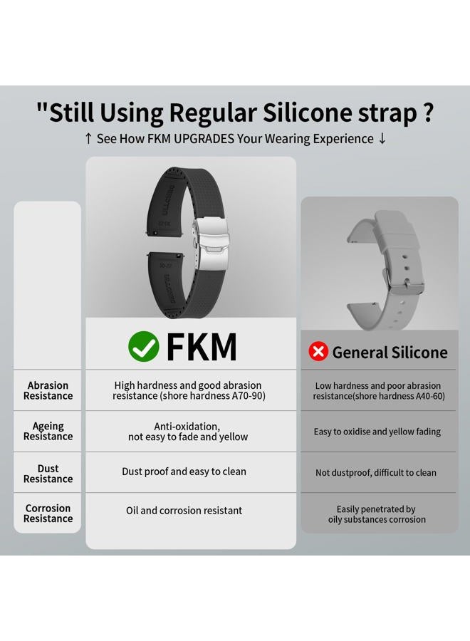 ULLCHRO Silicone Watch Band Quick Release Strap FKM Waterproof Watch Bands for Men 20mm 22mm Replacement Strap Sport Rubber Watchband (22mm, Black - Image 3