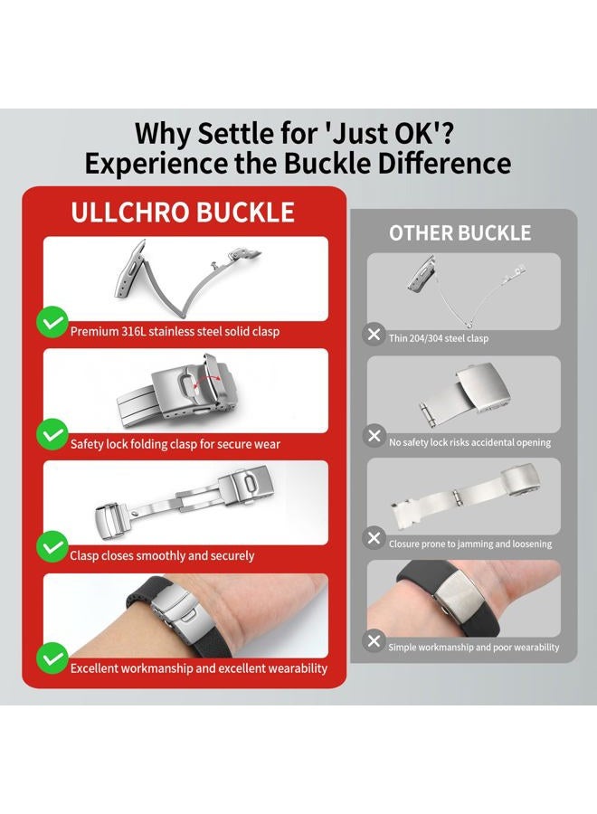 ULLCHRO Silicone Watch Band Quick Release Strap FKM Waterproof Watch Bands for Men 20mm 22mm Replacement Strap Sport Rubber Watchband (22mm, Black - Image 4