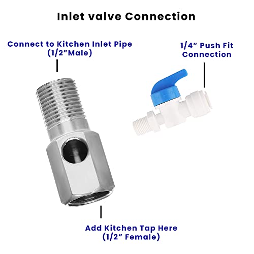 SHAPURE 1/4 Size piping Ro water purifer inlet valve set with Brass Nipple and Plastic Handle, connects to 1/4 size pipe (Brass inlet and platic handle) - Image 2