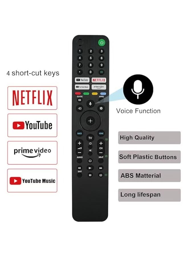 RMF-TX520P Replacement Remote Control for Sony - Image 2