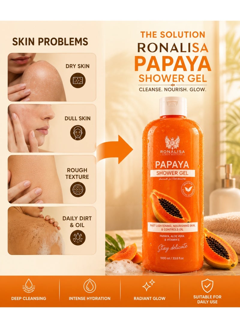 RONALISA Papaya Shower Gel 1000ml | Deep Cleansing Body Wash | Papaya Extract, Aloe Vera & Vitamin E | Hydrating Daily Shower Gel for Soft & Radiant Skin | All Skin Types - Image 3
