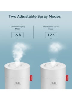 Arabest Portable Mini Humidifier, USB Personal Desktop Humidifier for Baby's Bedroom, Travel, Office and Home, Auto Off, 2 Mist Modes, Ultra Silent, White, 500ml  - Image 4