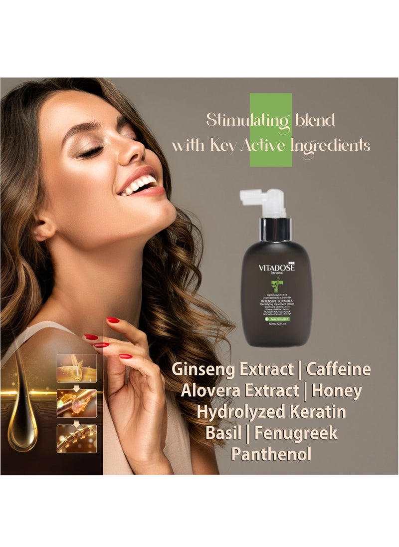 VITADOSE - Hair Strengthening Treatment | Leave In Spray on to Support Hair Growth | Enhances Density and Reduces Hair Loss - Image 1