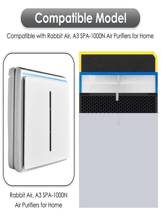 BRUVISH Minus A3 Replacement Filter Kit for Rabbit Air MinusA3 Air Purifier A3 SPA-1000N, H13 True HEPA, 4 Stage Filtration, Odor Remover Filter *1, HEPA Filter *1, Activated Carbon Filter *1, Pre Filters *4 - Image 3