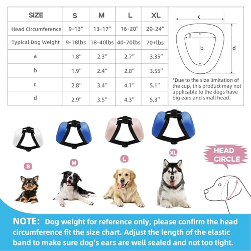 derYEP Dog Earmuffs for Hearing Protection 29dB NRR Ear Muffs Noise Protection (XLarge, Blue) - Image 5
