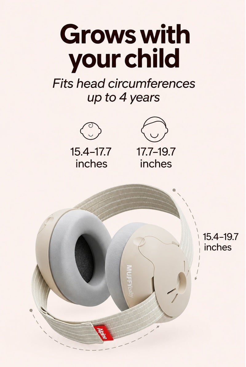 Alpine Muffy Baby Ear Defender for Toddlers up to 48 Months - Noise Reduction Earmuffs - Sand - Image 3