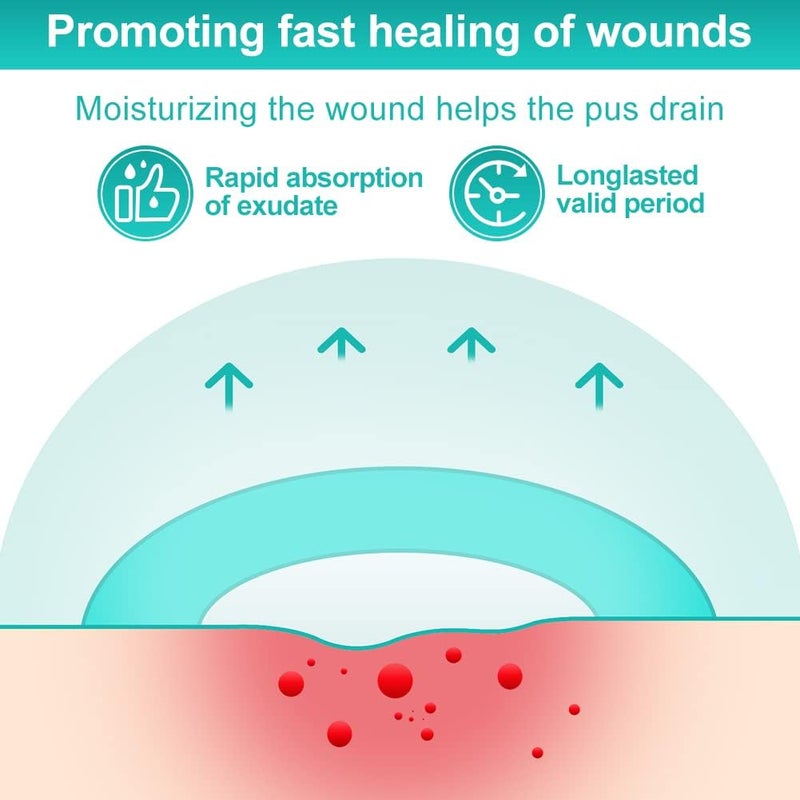 Dimora Hydrocolloid Dressing 4 x 4 for Wound Care 10 Pack Large Patch Bandages with SelfAdhesive for BedsorDimora Silicone Foam Dressing Without Border - Image 2