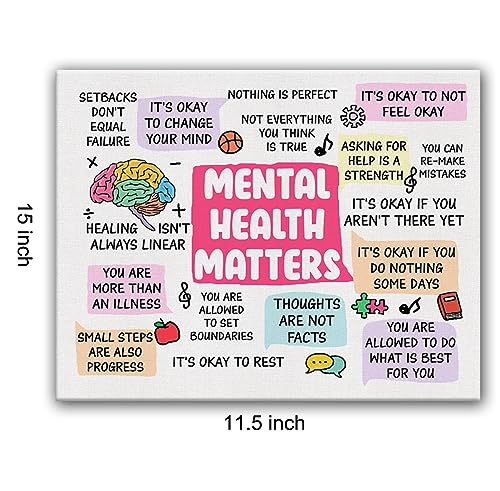 Hijie Therapy Office Mental Health Poster Canvas Wall Art for Decor Motivational Mental Health Matters Canvas Print Wall Art Painting Ready to Hang Easel Hanging Hook 12x15 Inch - Image 3