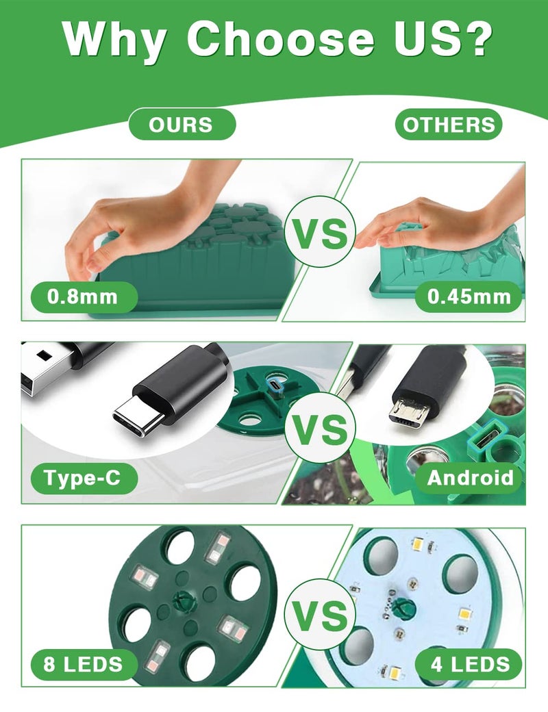 YAUNGEL Seed Starter Tray with Grow Light, 4 Pack Seed Starter Kit with Timing Controller Adjustable Brightness, Thicken Seedling Starter Trays with Humidity Domes Heightened Lids, Gift Box - Image 4