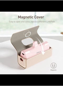 iWalk 4500mAh Portable Charger USB-C Port & Charger Bag  - Image 2