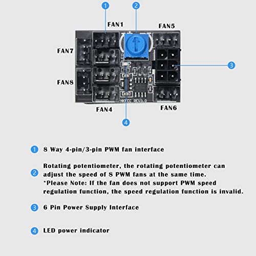 MEIRIYFA 4 Pin Fan Adapter PWM PC Chassis Cooling Fan Hub 8 Way Splitter DC12V Speed Controller with 6 Pin Power Port,Chassis Fan Pressure Regulating Governor - Image 5