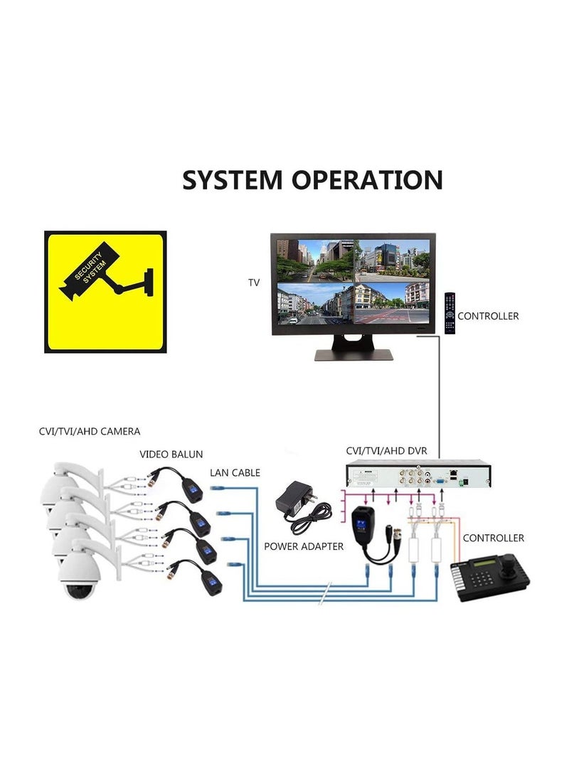 2 Pairs Passive Video Baluns Video Power 2-in-1 Long Distance Network Transceiver Cat5e/Cat6 Cable to BNC Connector bnc to rj45 Adapter for HD Security Surveillance Camera Systems  - Image 5