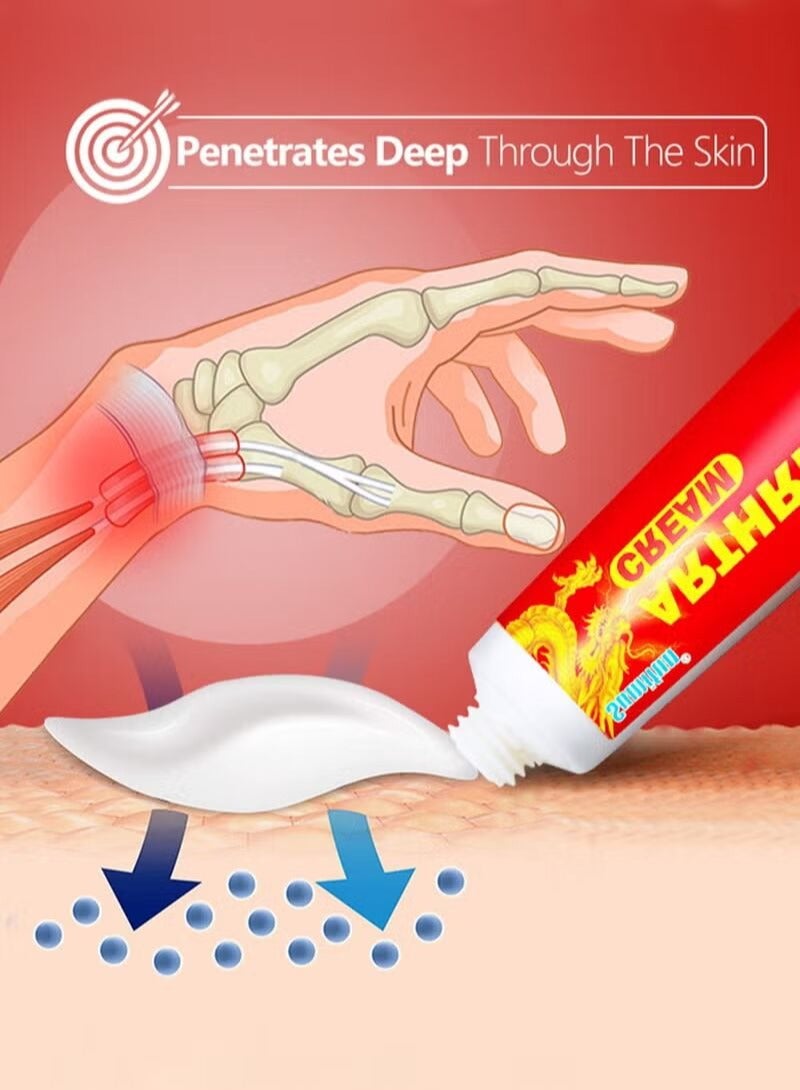 Sumifun Arthritis Joint Pain Relief Cream Hand Wrist Thumb Finger Muscle Sprain Knee Waist Ointment - Image 4