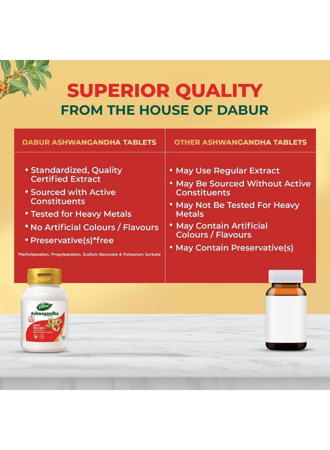 Dabur Ashwagandha Tablets - 60 tabs | General Wellness Tablets | Stress Relief | Rich in Antioxidants | Immunity Booster | Rich in Antioxidants | Rejuvenates Body - Image 4