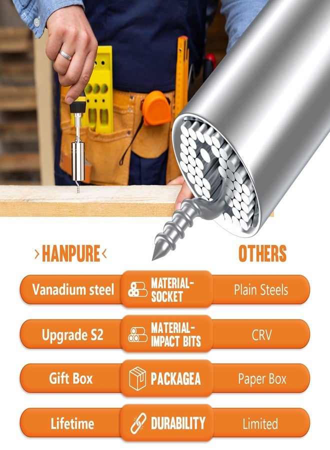 HANPURE Stocking Stuffers for Men Gifts for Men Cool Stuff Magnetic Ratchet Screwdriver Set with Power Drill Adapter Dad Gifts, Super Universal Socket Grip Gadgets for Men Women Dad Husband Boyfriend - Image 3