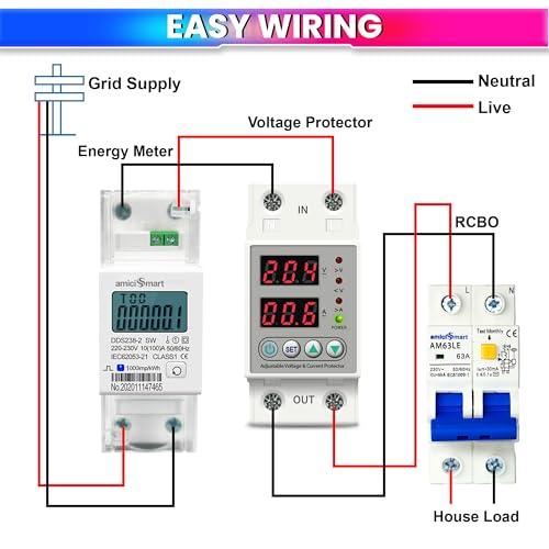 amiciSmart Automatic Over/Under Voltage and Over Load Protection (Adjustable Setting) with Auto Re-connect LED Display Standard Din-Rail Mounted Single Phase 220V, 63A (13.8kW) - Image 3