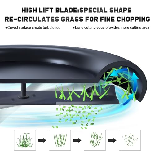 Grasscool 601124 Blades Compatible with Hustler Raptor Fastrak SDX X XD XL Big Dog Alpha 54" Zero Turn Mower Replace for 797704 797696 797712 606251 92 208 - Image 5