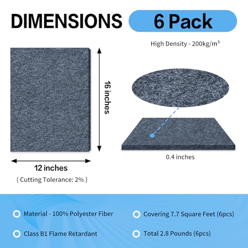BXI Sound Absorber 16 X 12 X 04 Inches 6 Pack High Density Acoustic Absorption Panel Sound Absorbing Panels Reduce Echo Reverb Tackable Acoustic Panels for Wall and Ceiling Acoustic Treatment - Image 3