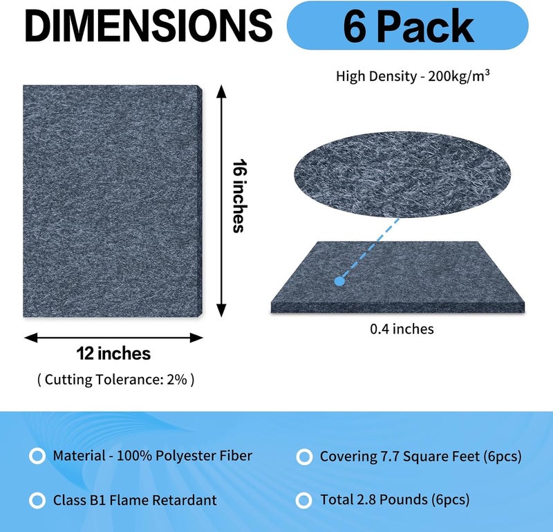 BXI High Density Acoustic Panels - 16 x 12 x 0.4 Inches, Pack of 6 - Image 2