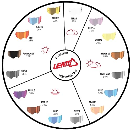 Leatt Velocity Lens Adult Blue - Image 2