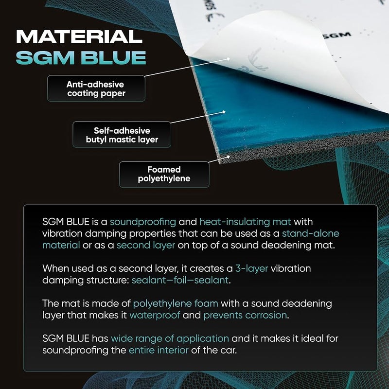 SGM Blue 200 mil (6mm) 18 sqft Car Sound Insulation - Heat and Cool Liner - Self Adhesive Closed Cell Foam Deadening Material - PE Foam Sound Deadener - Image 3