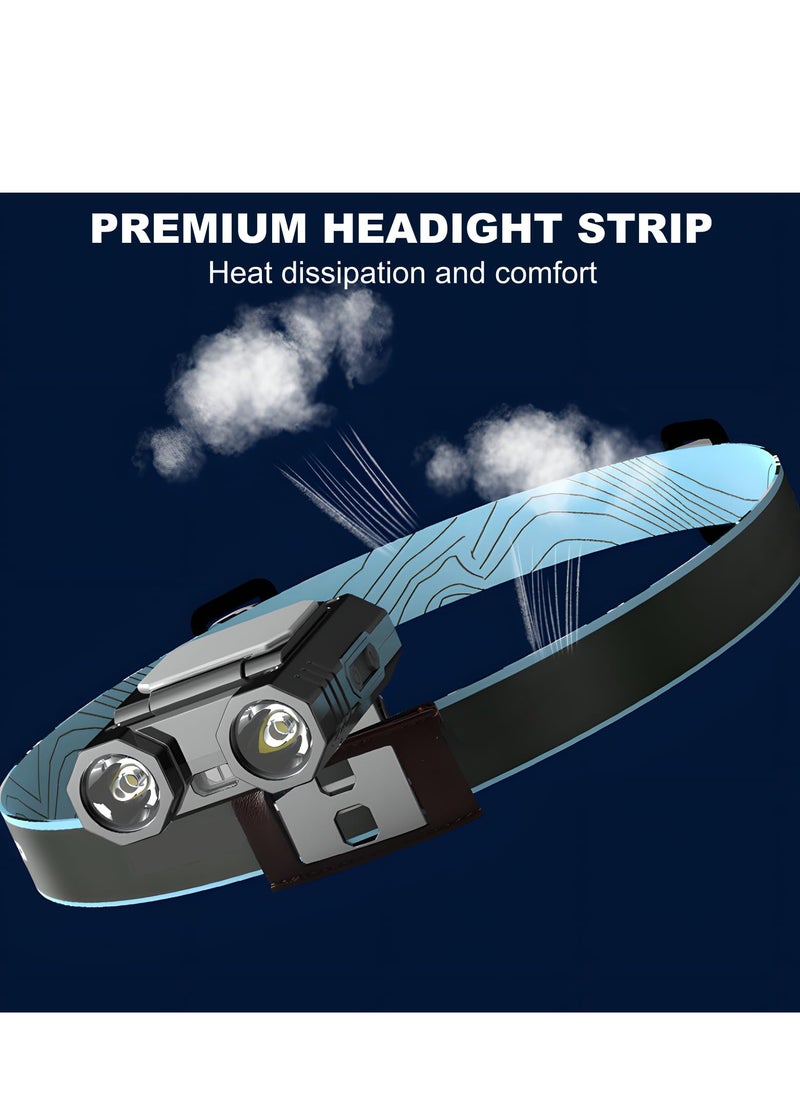 LED Hard Hat Light, 400lumens Rechargeable Dimmable Clip on Cap Lights, 2.5oz Lightweight Head Lamp with Gesture Sensor, 5 Modes, Clip on Flashlight for Peaked Cap, Jackets, Hard Hats
