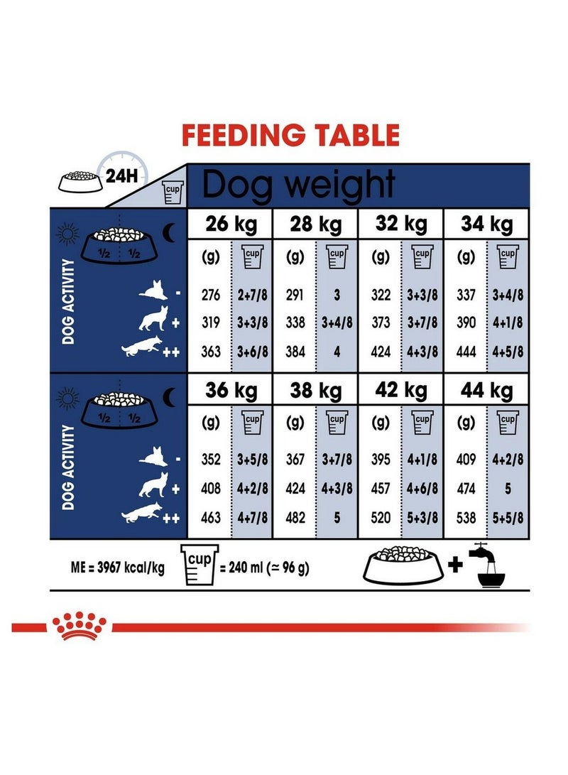 ROYAL CANIN Maxi Adult Dog Dry Food 1kg - Image 4