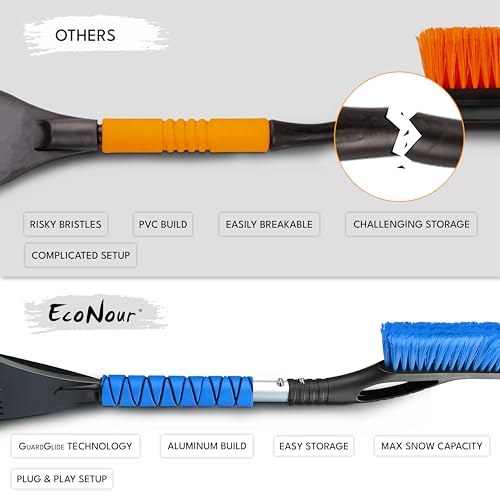 EcoNour 27" Car Snow Brush and Ice Scrapers for Car Windshield (2 Pack) | Scratch Free Bristle Head Snow Brush & Tough Window Snow Scraper with Aluminium Body | Snow Removal Winter Car Accessories - Image 5