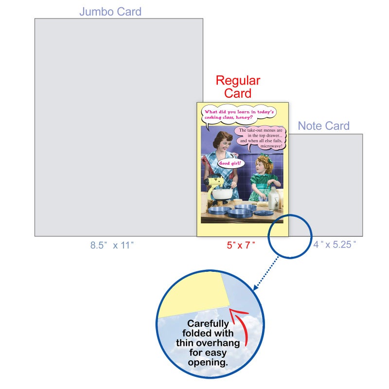 NobleWorks - Funny Mothers Day Card with Envelope - Loving, Humor Greeting Card for Mom - Microwave 0071 - Image 4