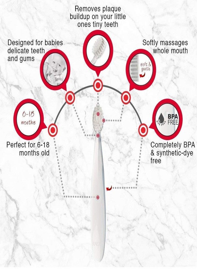 Radius Ultra Sensitive Pure Brush Baby Toothbrush, 1 EA - Image 3