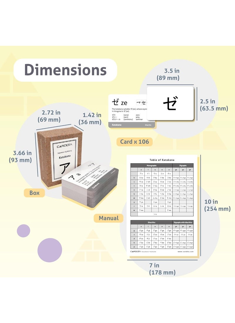 CARDDIA Japanese Syllabary - Katakana Flash Cards (with Stroke-Order Diagrams and Example Words), Standard Playing Card Size, Sturdy, Water Resistant  - Image 5