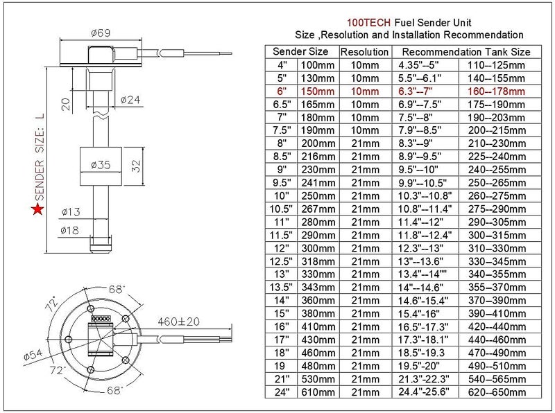 100TECH High Resolution Marine Fuel Sending Unit with Gauge 6"(150mm) SUS316 Stainless Steel Fuel Water Level Sender Unit and Gauge for Boat Truck RV 240-33ohm - Image 5